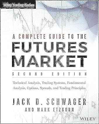 A Complete Guide to the Futures Market
